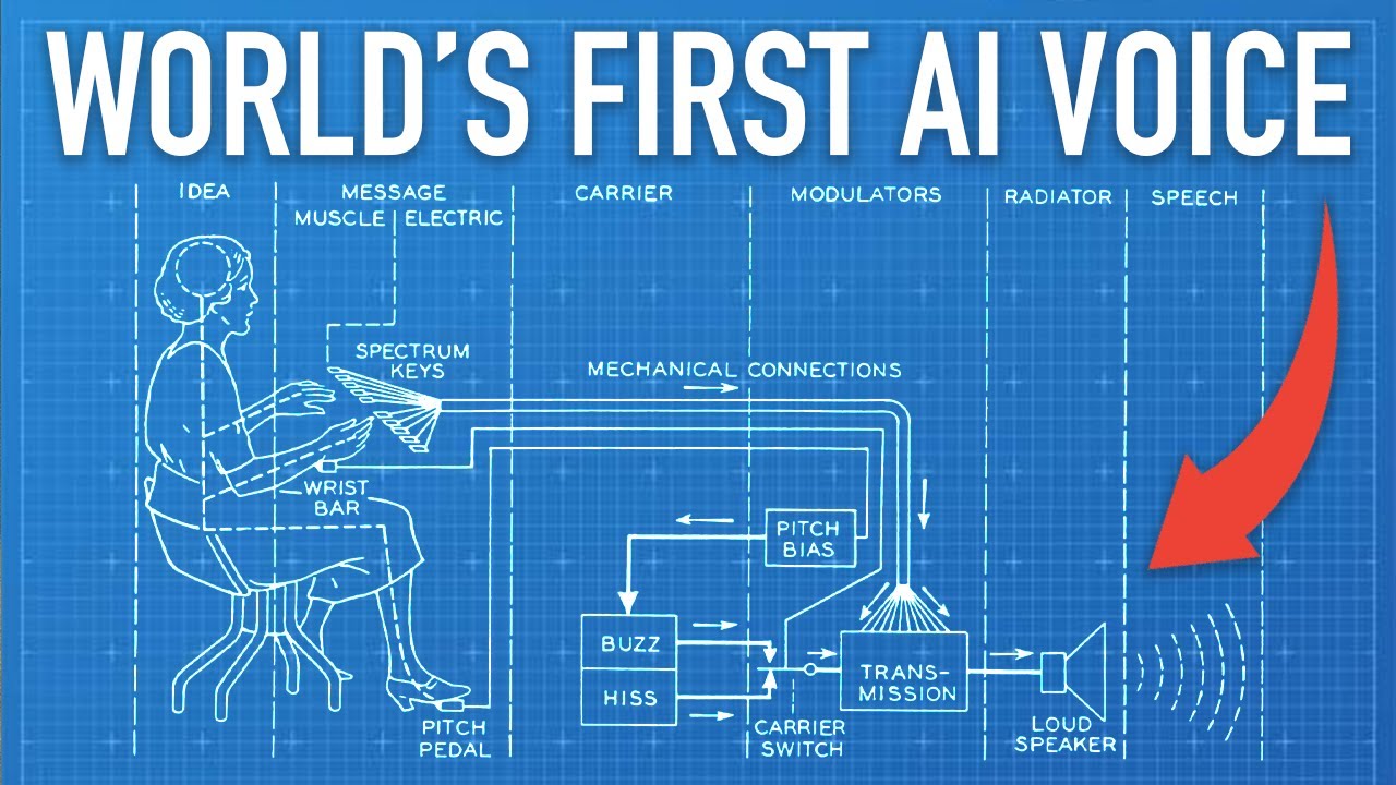Первый голос искусственного интеллекта был создан 250 лет назад