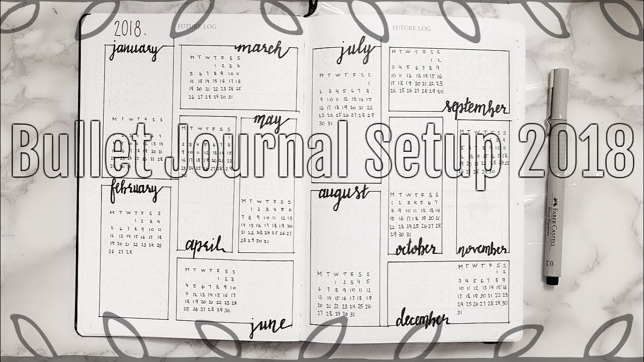 Bullet Journal Felépítés 2018.