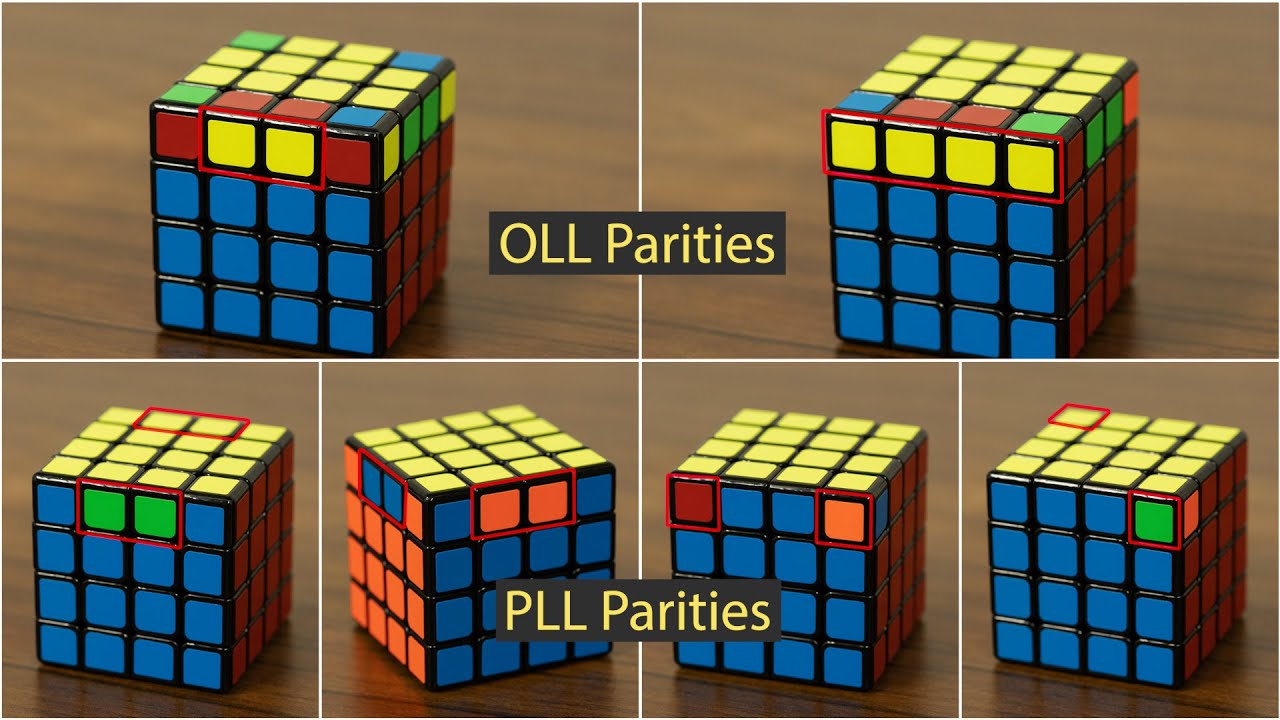 ЧЕТНОСТЬ 4x4 OLL И PLL | ЛЕГКОЕ УЧЕБНОЕ ПОСОБИЕ
