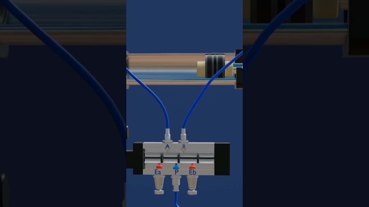 how a pneumatic cylinder works 3d