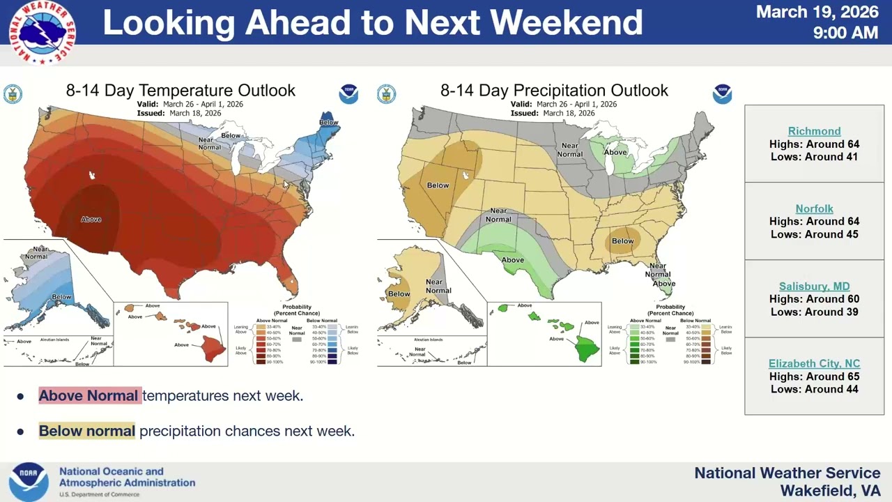 Thursday Weather Briefing   March 19, 2026