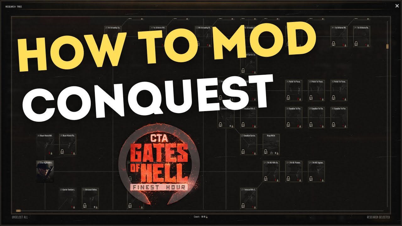 Gates of Hell | How to Mod Conquest