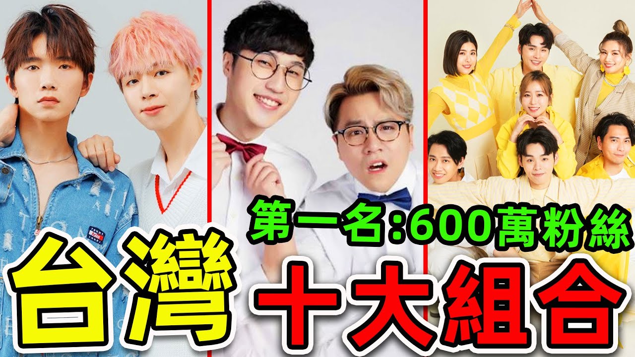 台灣&ldquo;最受歡迎&rdquo;的10個Youtuber組合！阿神只排第8，黃氏兄弟排名第3，第一名粉絲高達634萬，你最喜歡哪一個？|#世界之最top #世界之最 #環球之最 #腦洞大開 #top10 #台灣網紅