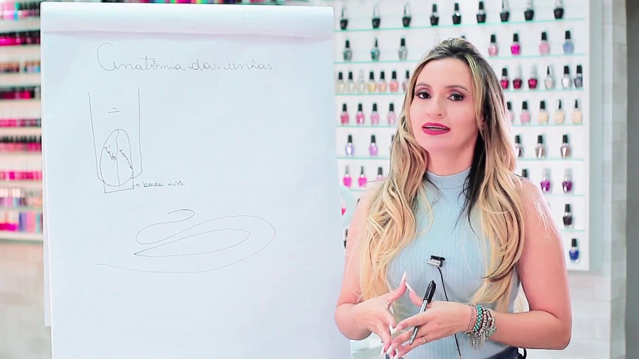 A Anatomia Das Unhas