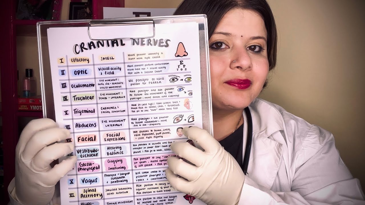 ASMR Cranial Nerve Exam in detail | Indian Asmr | Hindi Asmr