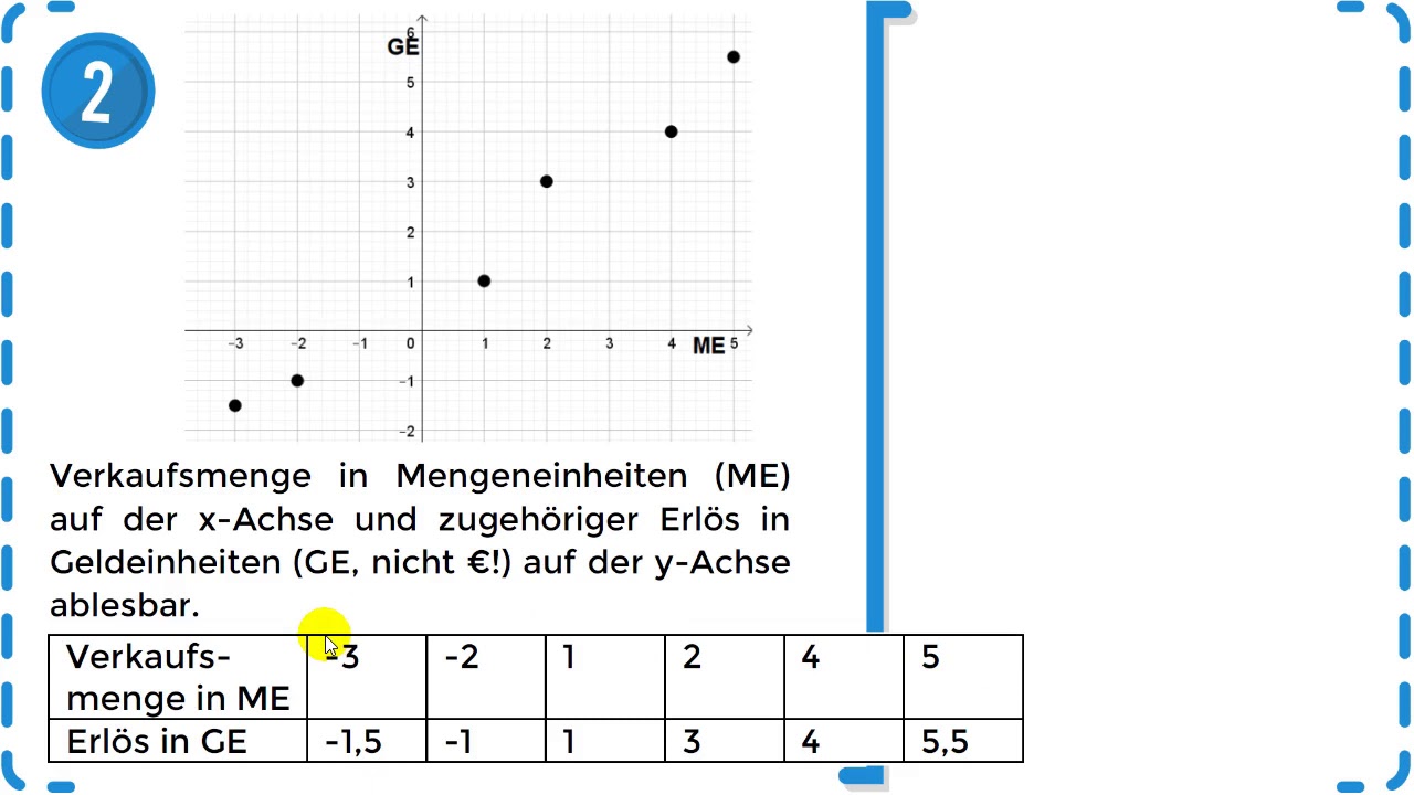 Zuordnungen - Punkte aus Koordinatensystem herauslesen - &Uuml;bung 3 | *NEUES KONZEPT*