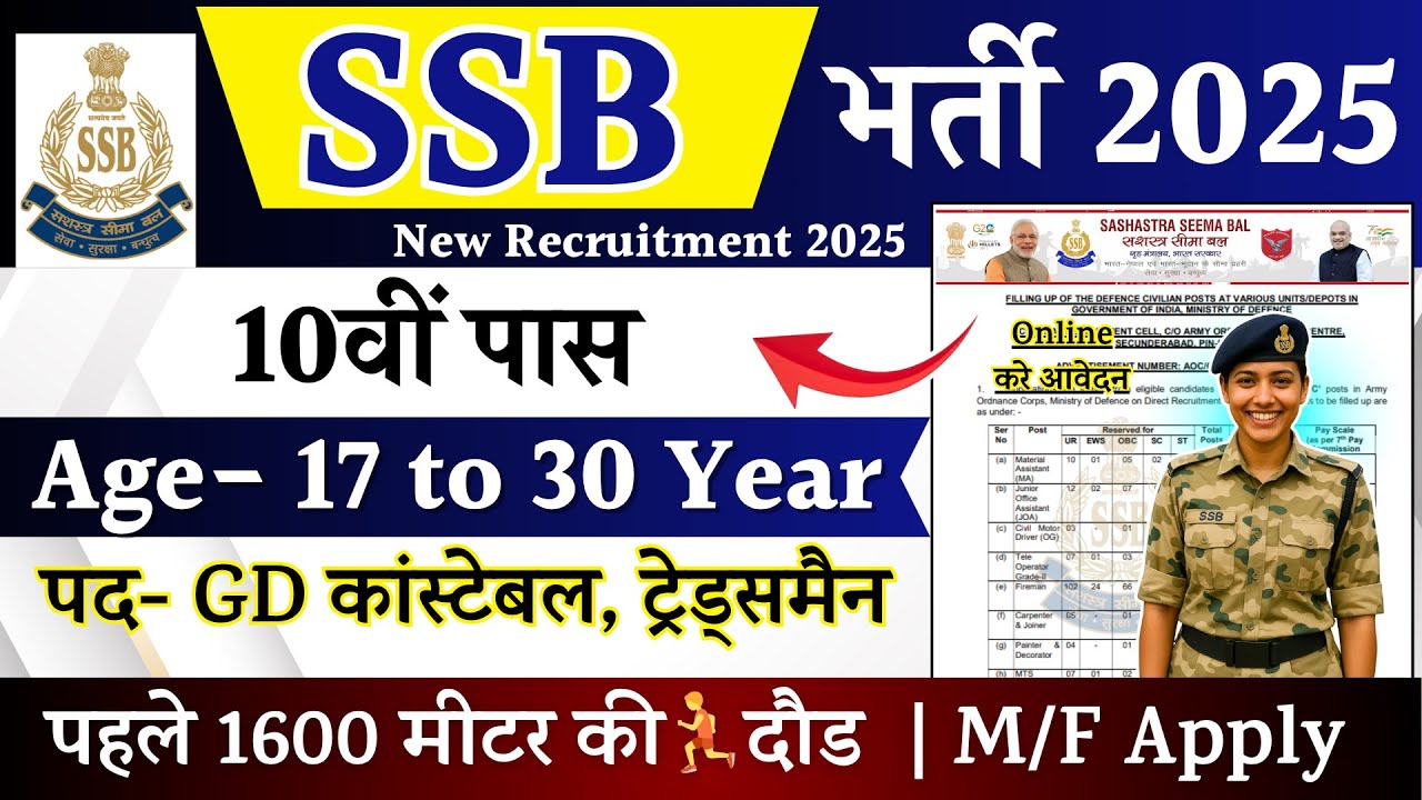 SSB Constable Rally Recruitment 2025 Notification | SSB New Vacancy 2025 | Bharti July Jobs |10th Pa