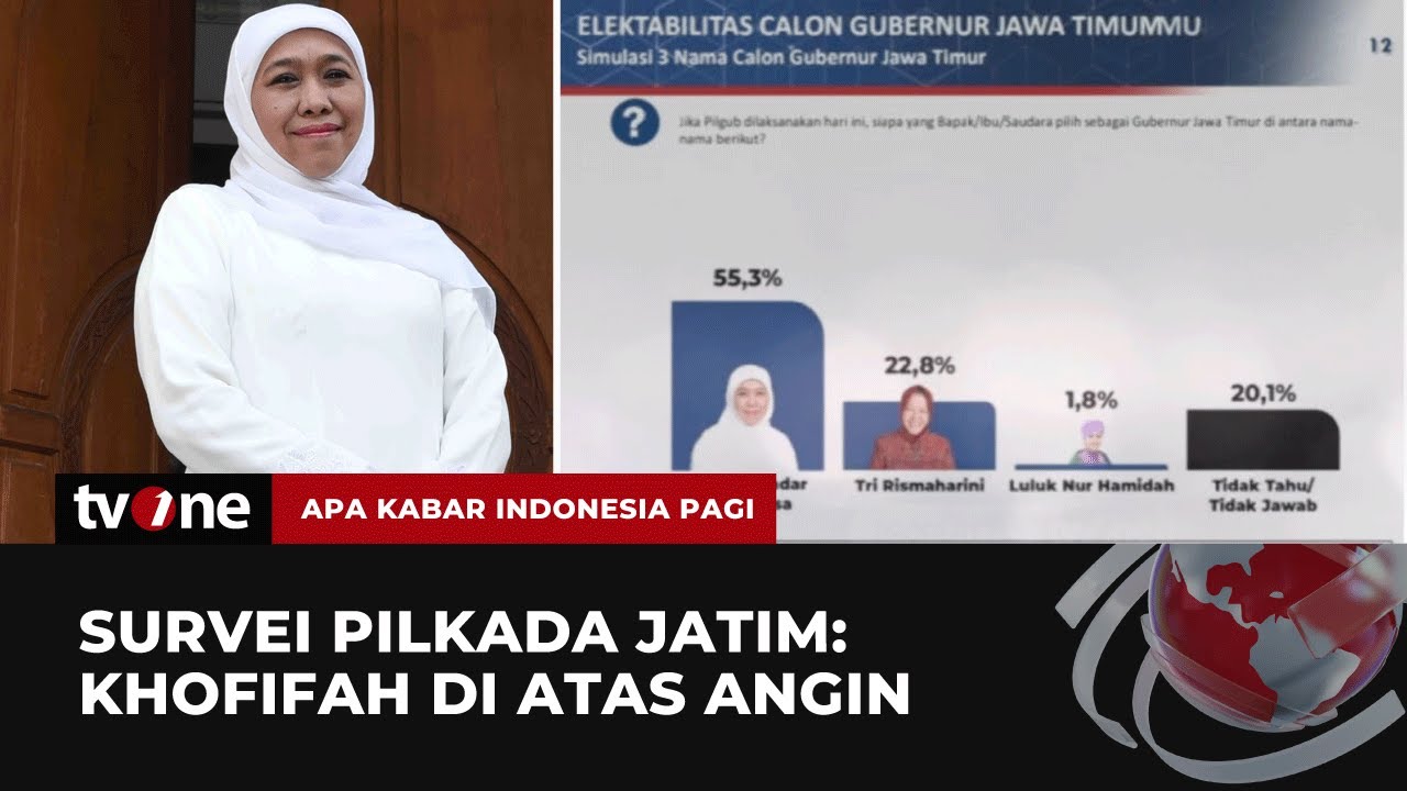 Survei Pilkada Jatim: Khofifah di Atas Angin | AKIP tvOne