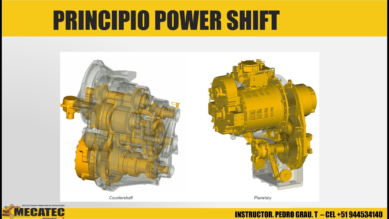 🔴TRANSMISIÓN POWER SHIFT - ACCIONAMIENTO HIDRÁULICO