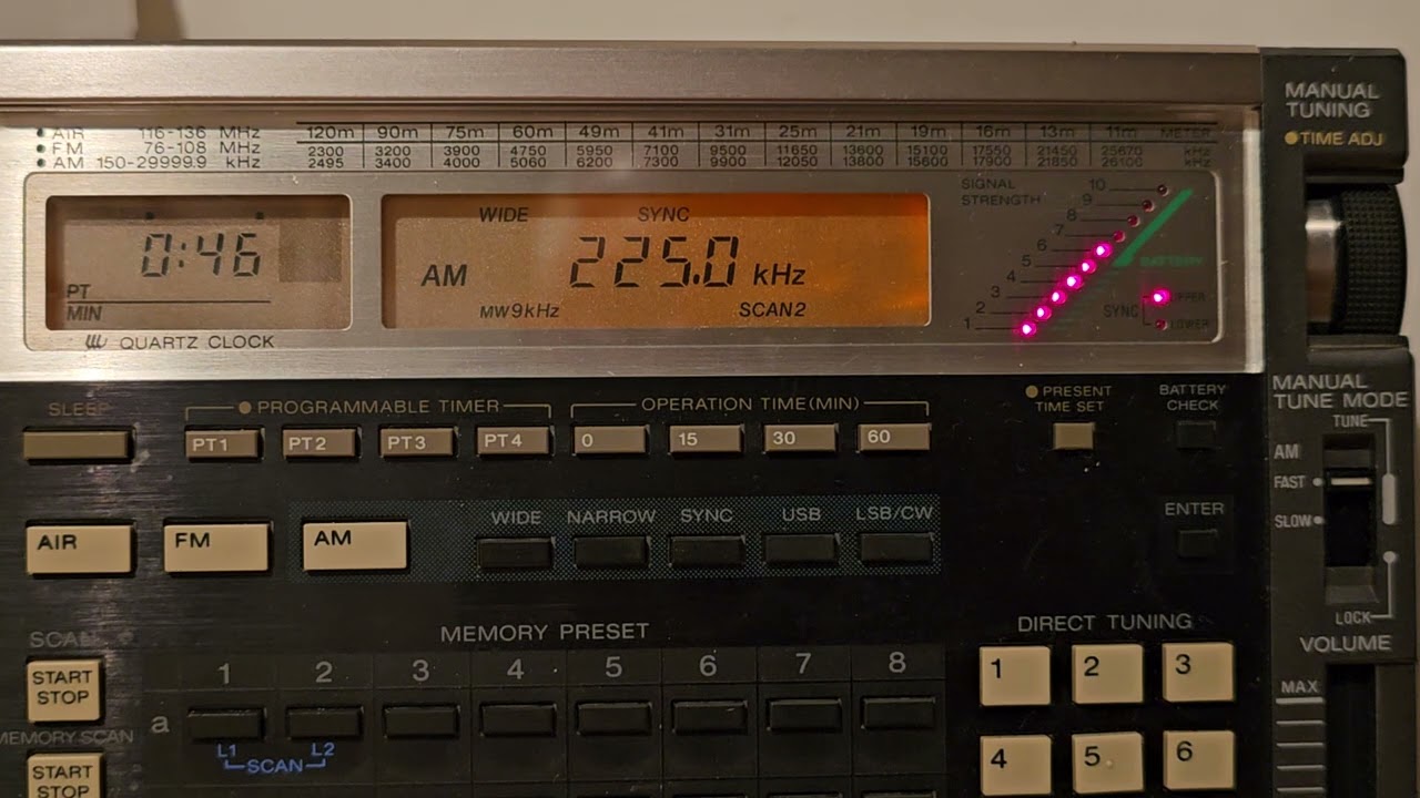 SONY ICF-2001D. 225 кгц. Polskie Radio Jedynka.