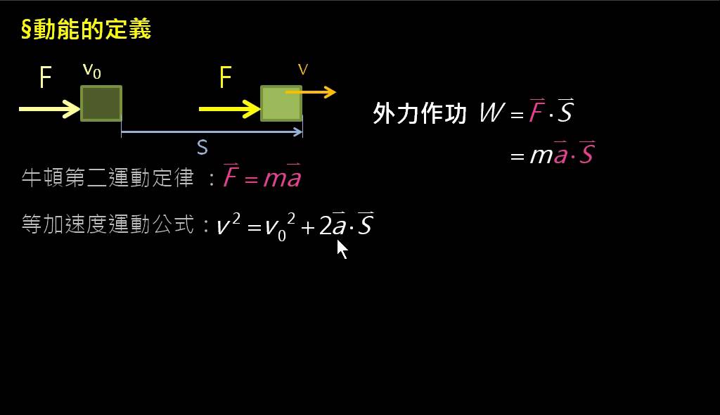 功與能量【觀念】動能的定義 （選修物理Ⅱ）