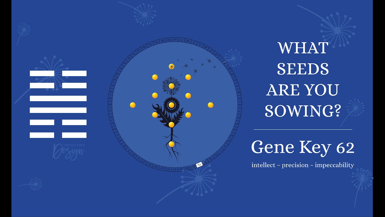 Archetype 62: The Scientist (Gene Key 62)