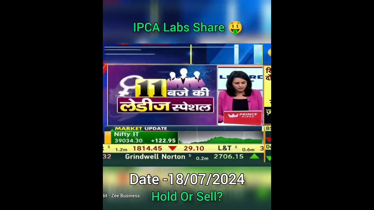 IPCA LABS SHARE #sharemarket #stockmarket #ipcalab