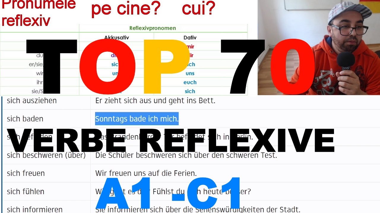TOP 70 VERBE REFLEXIVE A1-C1 LA LIMBA GERMANA  - CU DOKTOR GERMAN