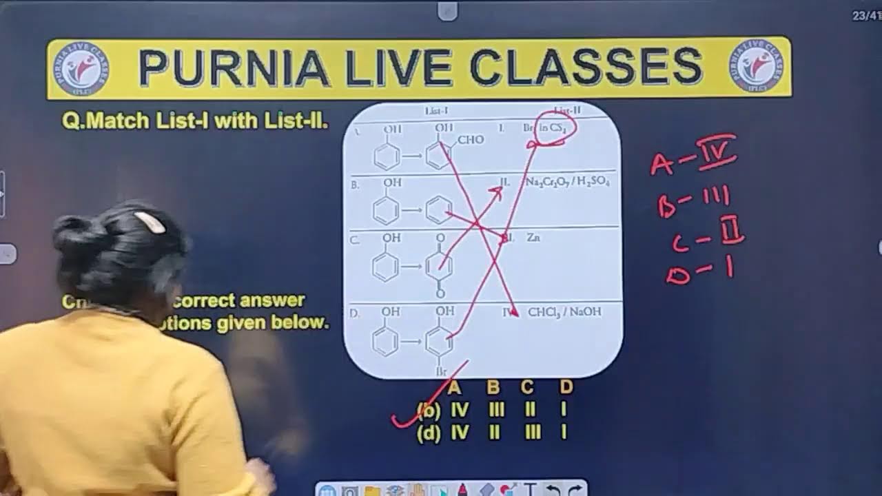 NEET I CHEMISTRY I CARBONYL COMPOUND I ETHER I LEC 1