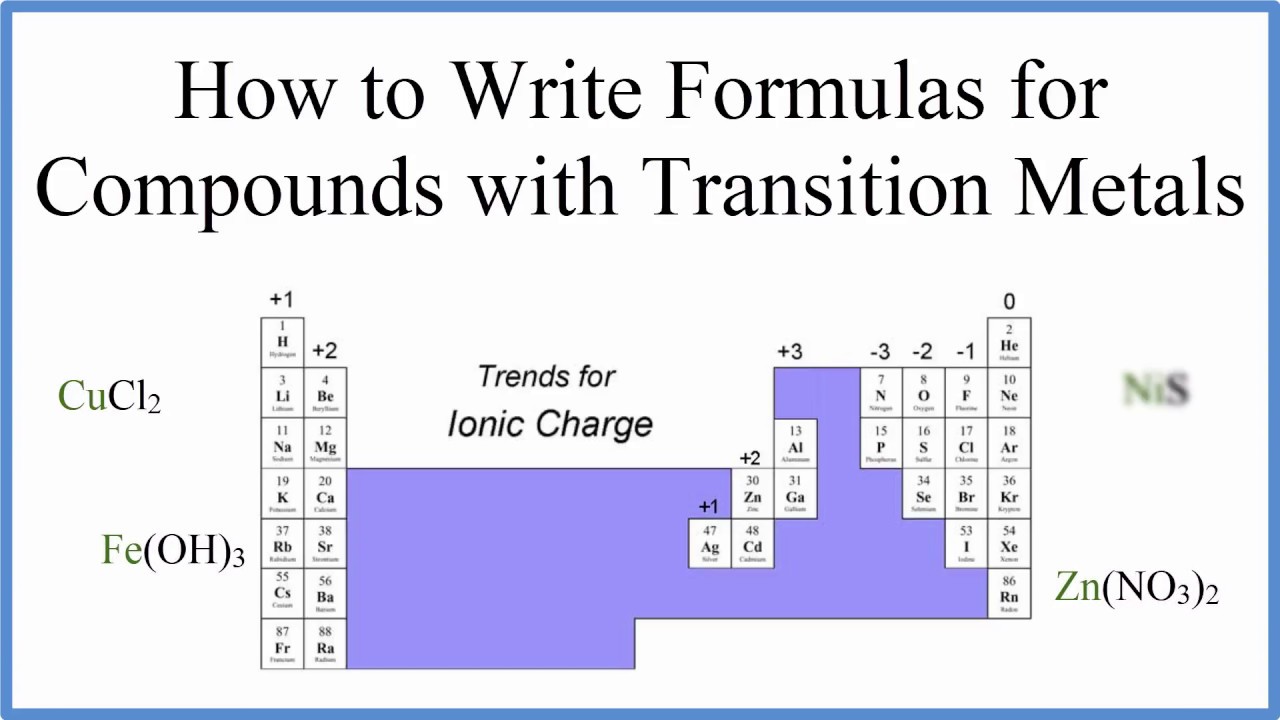 How Write the Formula for Compounds with Transition Metals