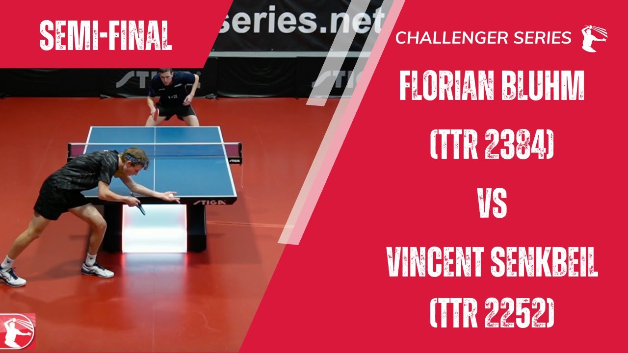 Semi-Final | Florian Bluhm (TTR 2384) vs Vincent Senkbeil (TTR 2252) | Week 9