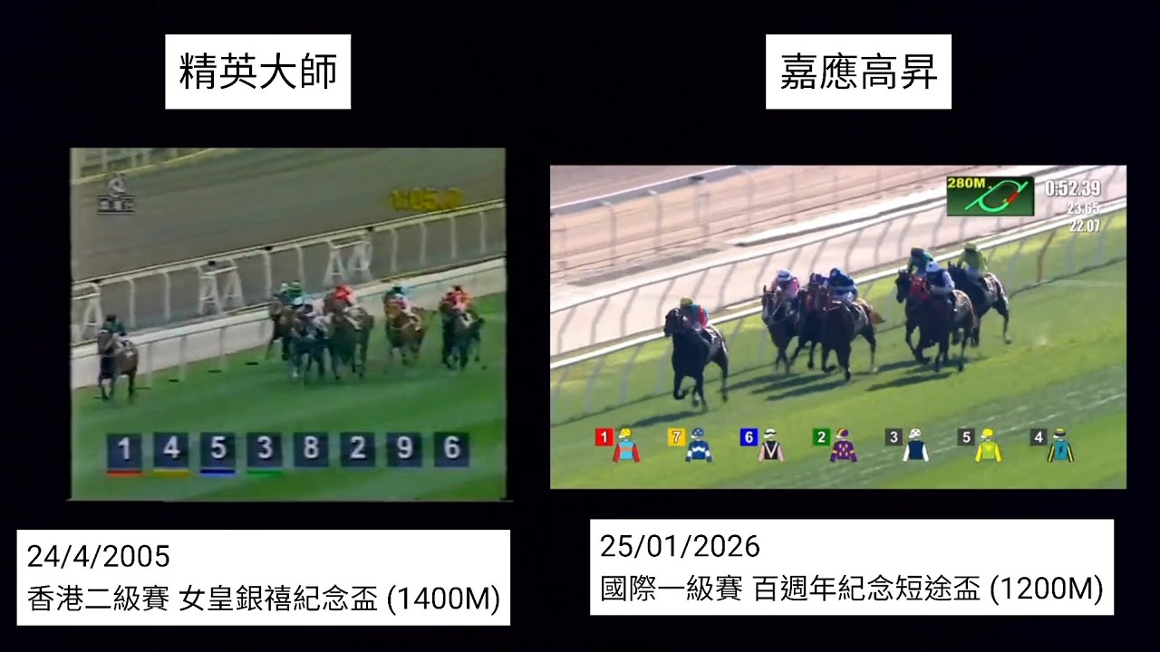 「精英大師 vs 嘉應高昇」之17連勝