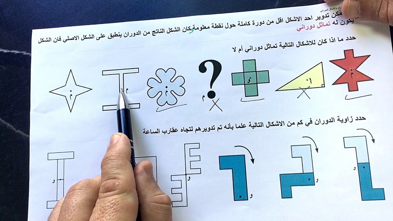 الصف السابع الفصل الثاني : بند ( ٩-٤ ) الدوران والتماثل الدوراني