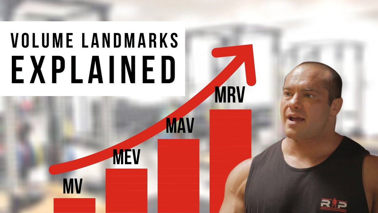 Mike Israetel's Volume Landmarks EXPLAINED!