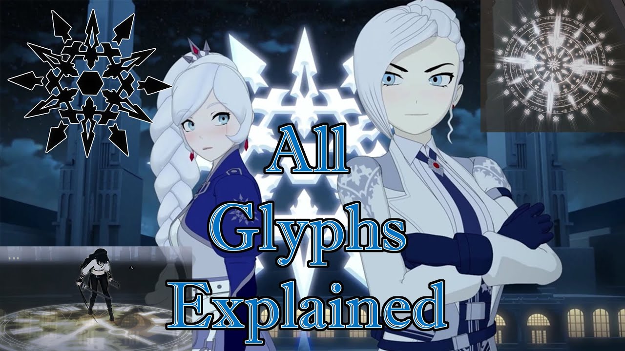 RWBY: Объяснение сходства глифов