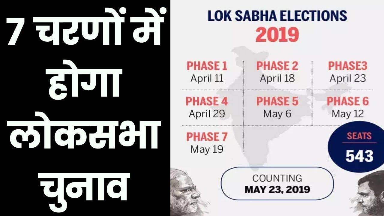 Lok Sabha Elections 2019 Poll Dates Update; 7 चरणों में होगा लोकसभा चुनाव, 23 मई को आएंगे नतीजे