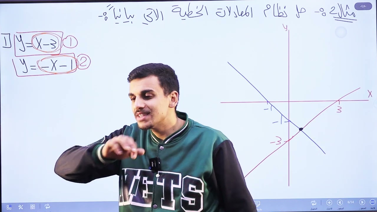 حل نظام من معادلتين خطيتين بيانيا (الجزء الثاني)/الصف الثامن/الاستاذ حمزة المحارمة/الرياضيات