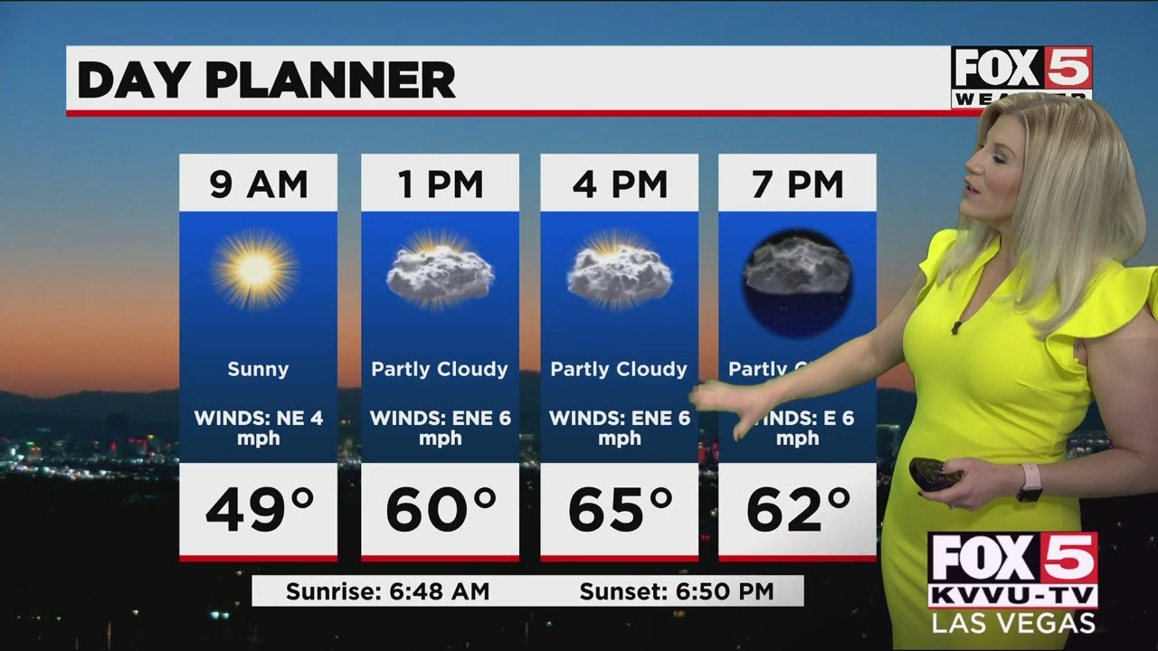 Mild St. Patrick's Day: March 17 AM forecast