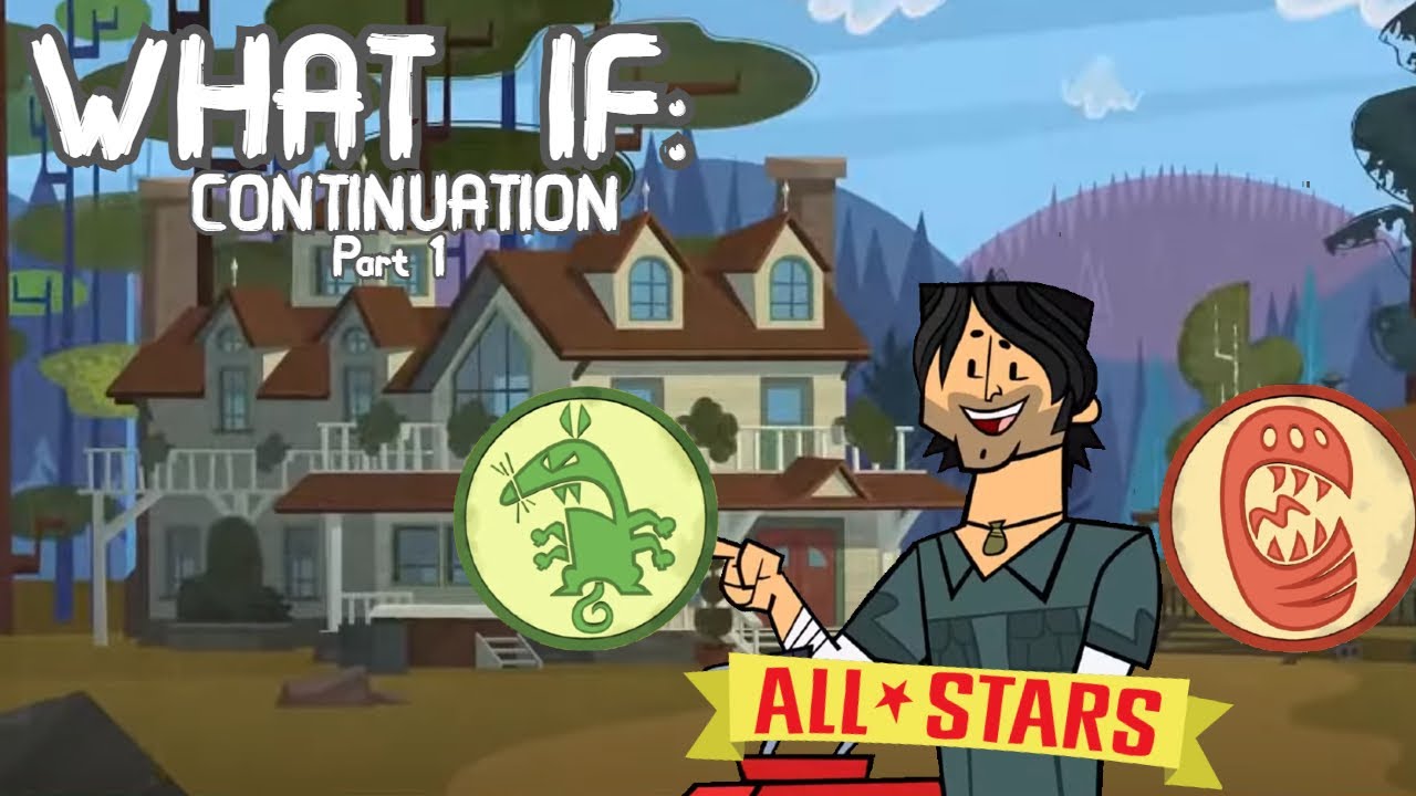 TDAS: What if Chris assigned the teams correctly? CONTINUATION Part 1