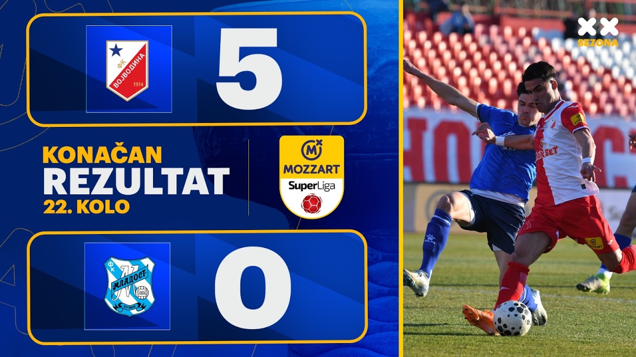 MBSLS 2025/26 - 22.Kolo: VOJVODINA – MLADOST 5:0 (3:0)
