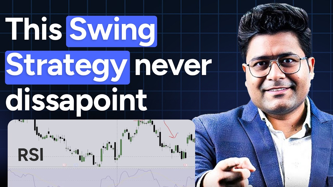 Bread & Butter Strategy for Swing and Bearish Trades | Ft. Priyank Sharma