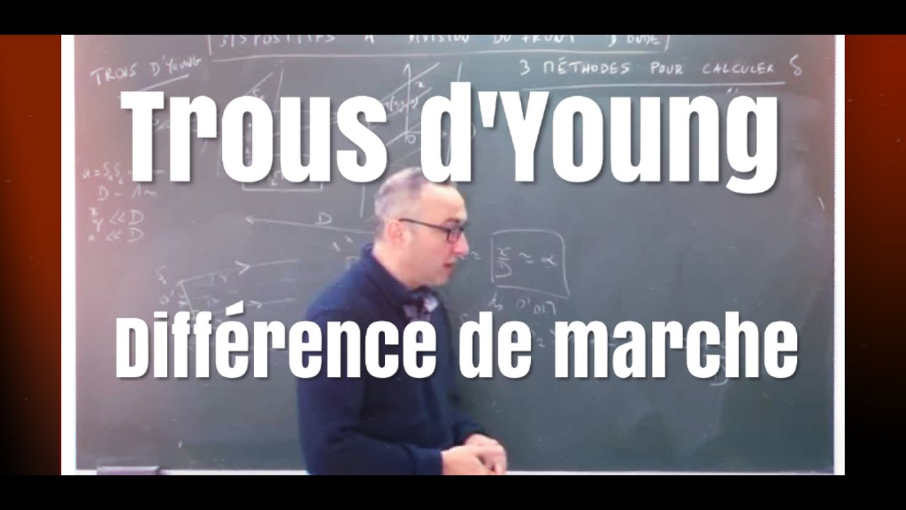 Trous d'Young- Comment calculer la diff&eacute;rence de marche de 3 fa&ccedil;ons diff&eacute;rentes ?