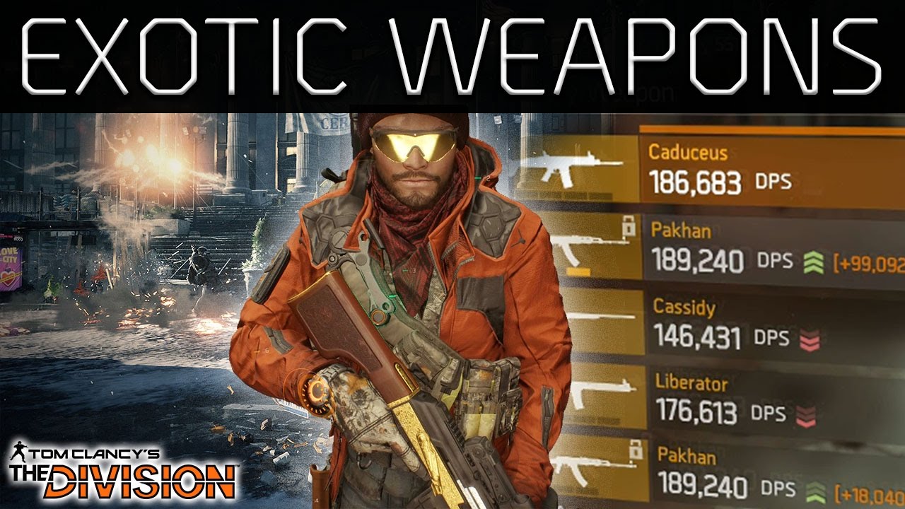 The Division Exotic Weapons | New Talents | All Drop Locations
