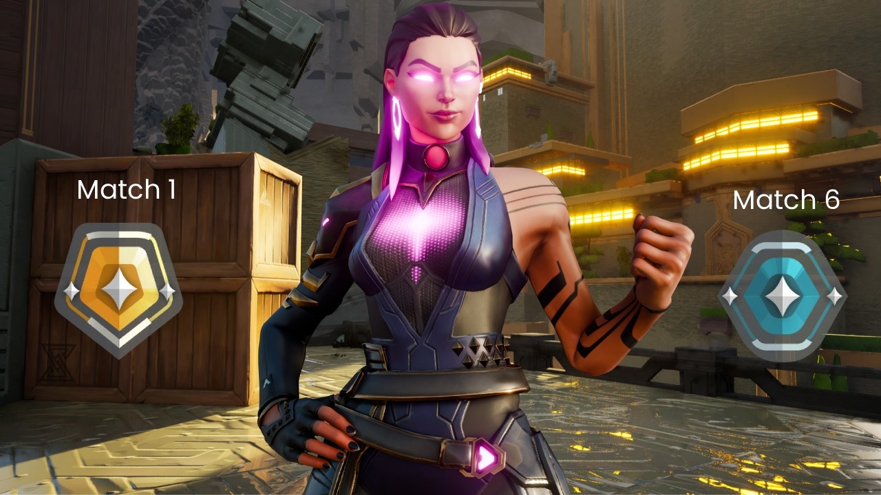 The INSTALOCK REYNA METHOD ACTUALLY WORKS