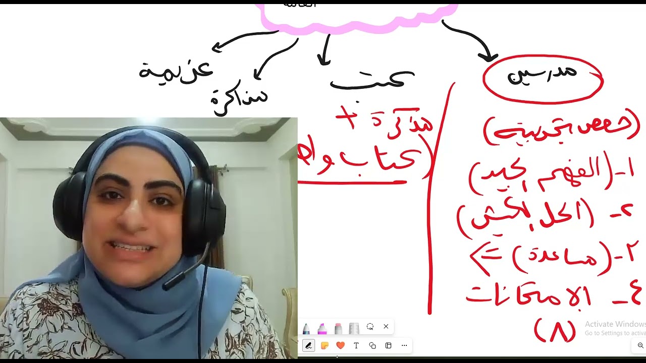 ازاي استعد للثانوية العامة . ازاي انظم وقتي واحط جدول منطقي امشي عليه طول السنه كلام من القلب