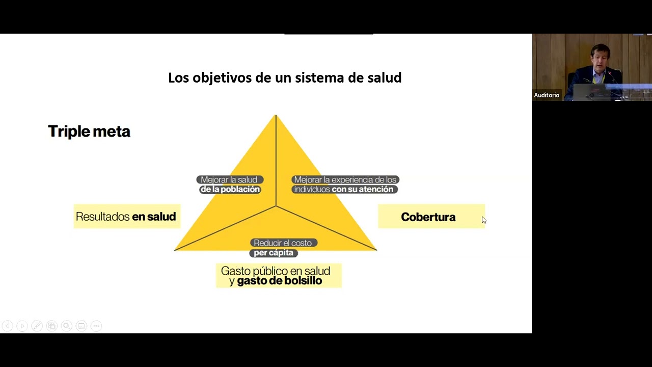 Presentaci&oacute;n estudio &lsquo;Gasto en salud durante la pandemia por COVID-19 en pa&iacute;ses de Latinoam&eacute;rica&rsquo;