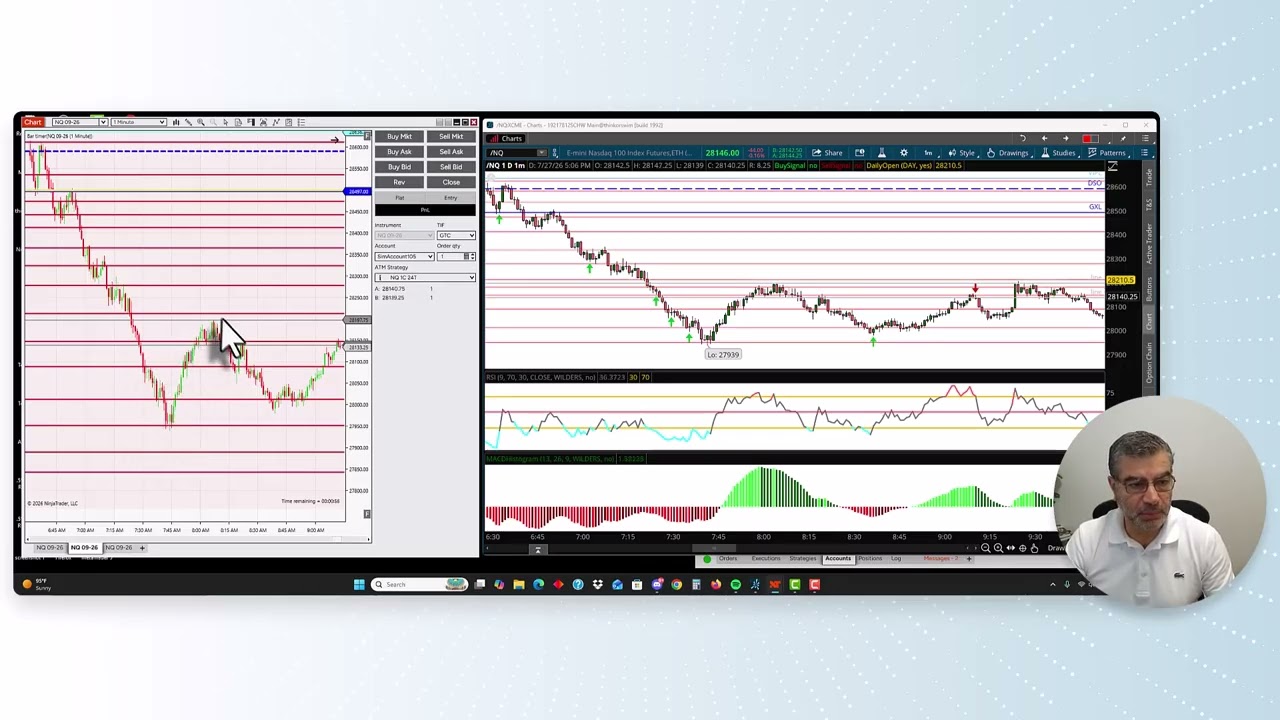Watch How NQ Reacts to My TMT Support & Resistance Levels | W.D. Gann-Inspired Analysis