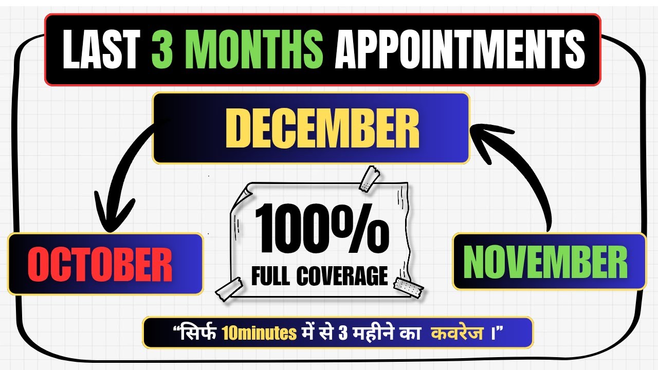 Current affairs marathon|