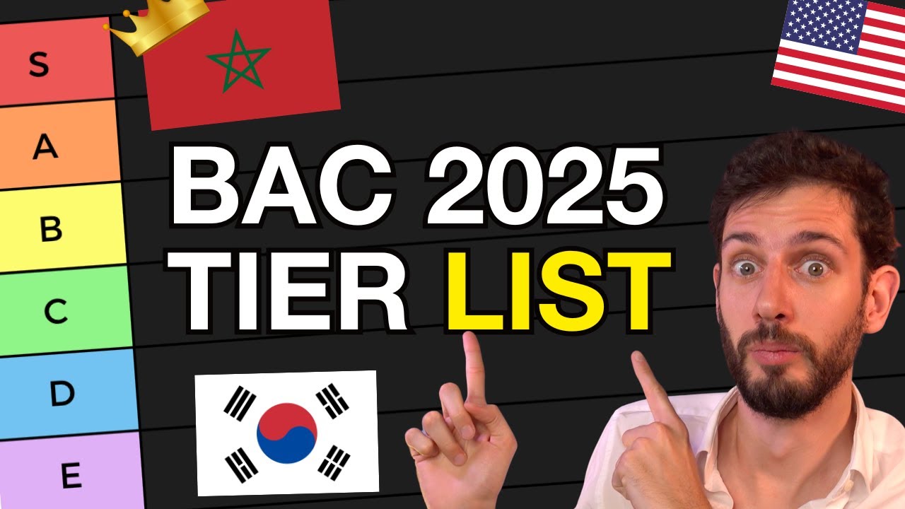 BAC 2025 - Prédictions grâce au Sujet ASIE !