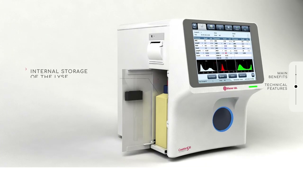 Counter S30 eng