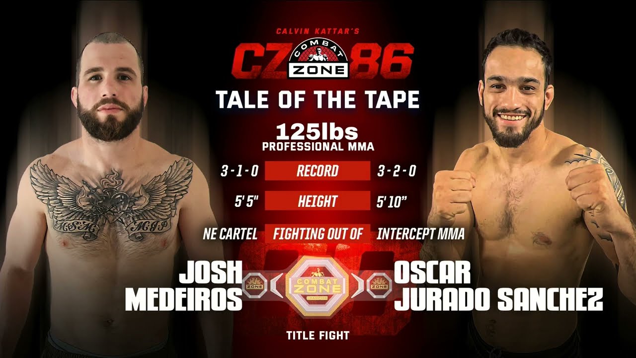 CZ88 Full Fight: Oscar Jurado Sanchez vs Josh Medeiros