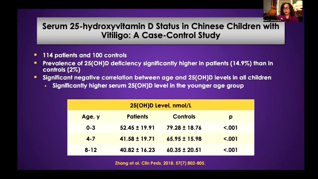 Invited Speaker: The Changing Landscape of Childhood Vitiligo