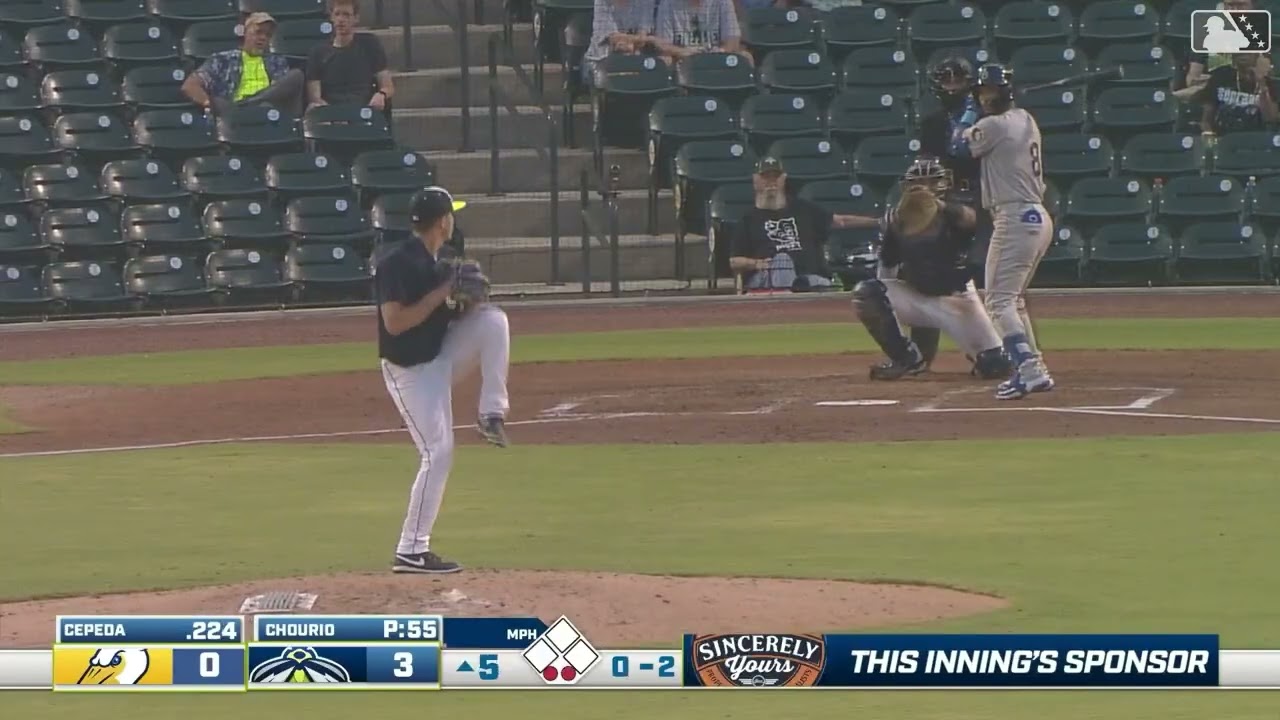 Kendry Chourio tosses five perfect frames
