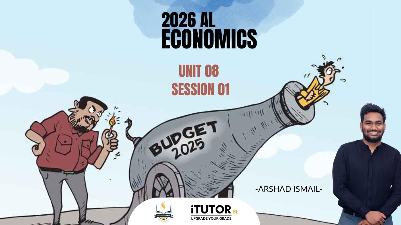 Unit 08 - Public Economy -  Session 01 - Market Failure