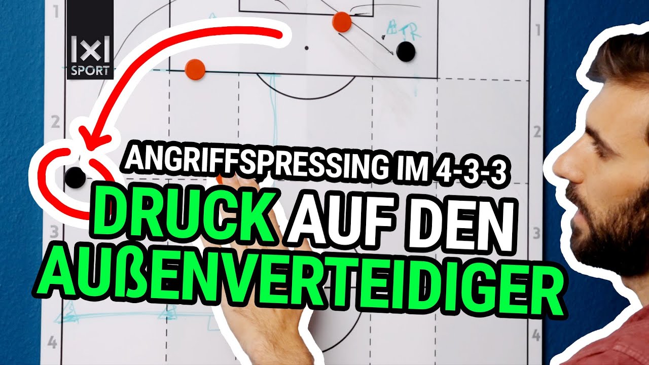 Pressing auf gegnerische Außenverteidiger nach Flugball