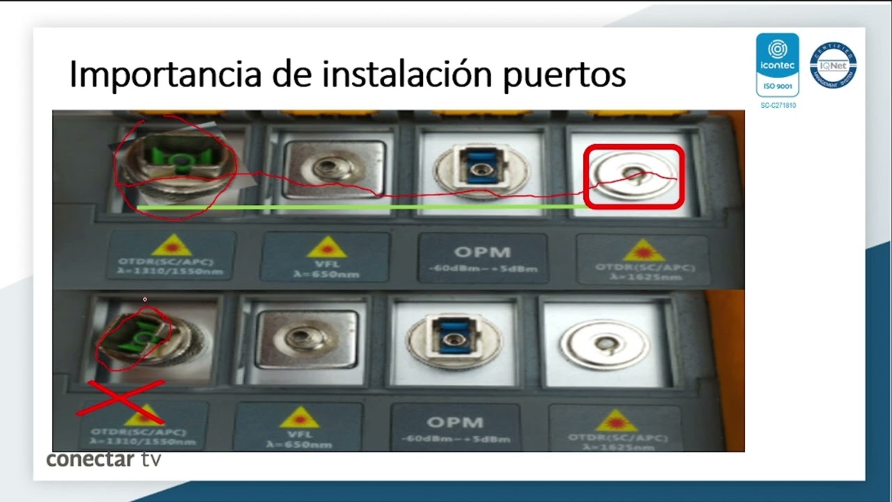 CUIDADO DE CONEXIONES DE OTDR