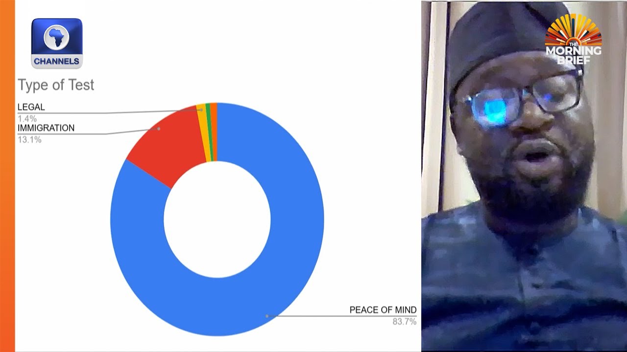 DNA Paternity Bombshell: 1 In 4 Nigerian Men Are Not Biological Fathers - Smart DNA