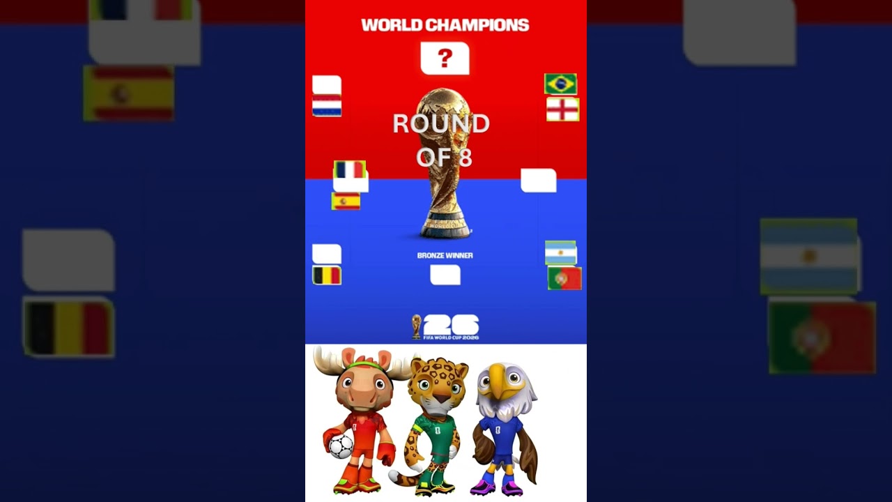 Predicting the World Cup Quarterfinals, 