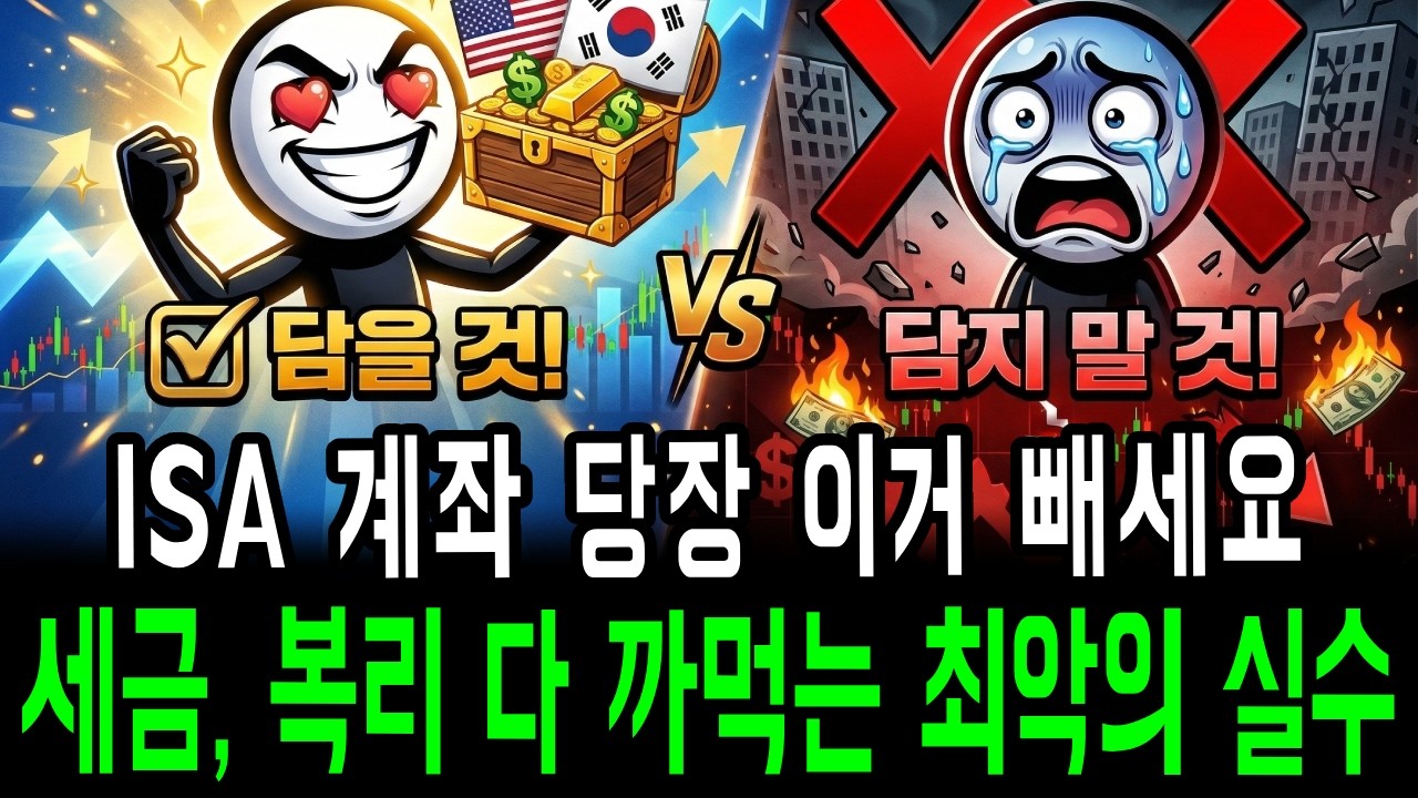 ISA, 연금저축, IRP 계좌별 미국 ETF 추천 및 완벽 배치 순위 (S&P500, 커버드콜)