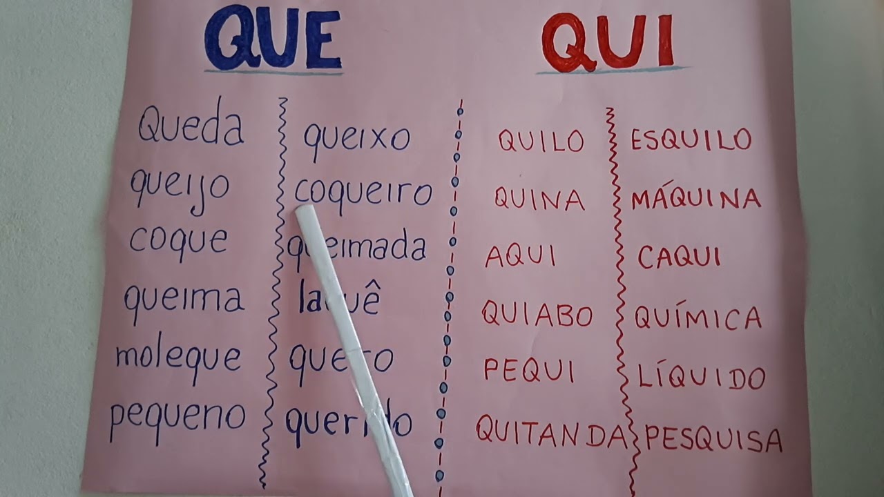 Palavras com (QUE) e (QUI) Aula 30